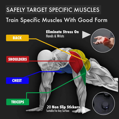 Push-up Plate Men's Practice Pectoral Muscle Multi-functional